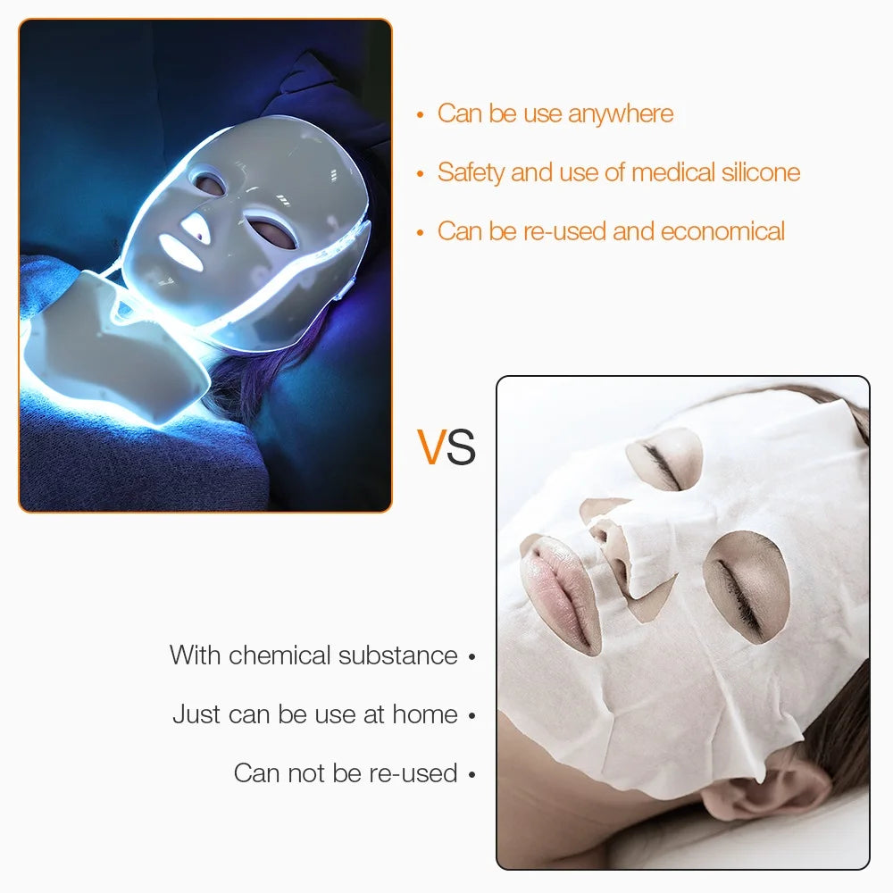 LED Facial  and Neck Light Therapy Mask - 7 Settings for Skin Rejuvenation